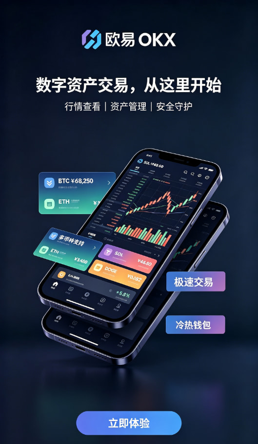 app欧交易所资产安全说明